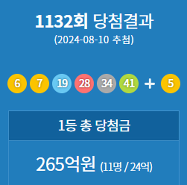[1132회 <b>로또</b>당첨번호 조회]연금<b>복권</b> 720+ 당첨번호 확인!(종합)