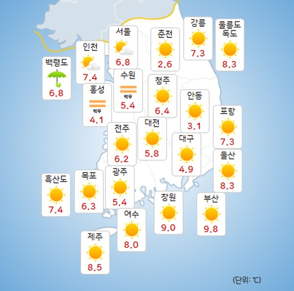 [기상청, <b>전국</b> 지역별 오늘의 날씨 및 주간`주말날씨]<b>전국</b> 대기 매우 건...