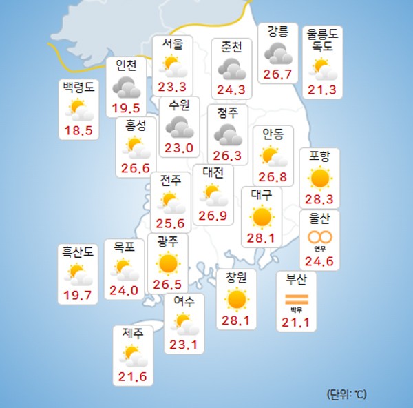 2025년 장마기간 등 기상청 오늘의<b>날씨</b> 및 주간<b>날씨</b>