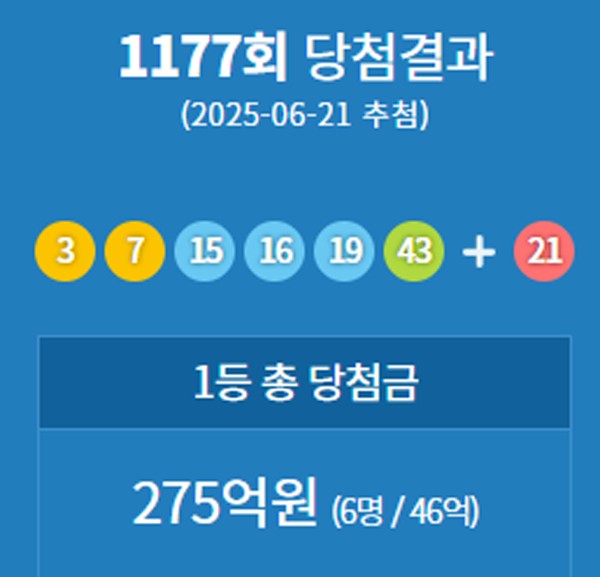 로또 판매시간 안내