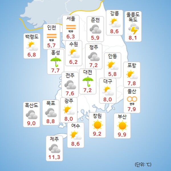 이미지 출처 기상청