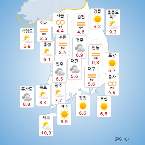 이미지 출처 기상청