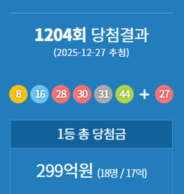 ** 로또리아 분석! 로또 1204회 당첨번호 및 연금복권 296회 결과, 다음 로또 구매시간 완벽 가이드!
**