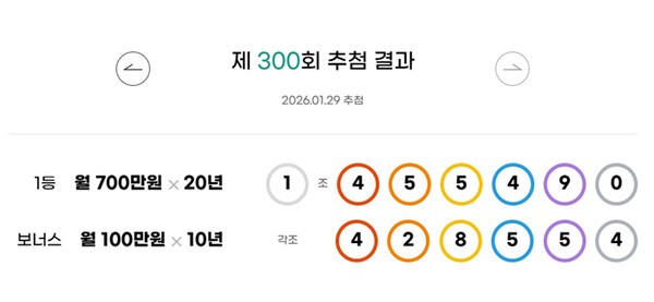** 로또리아 특급 분석! 300회 연금복권 720+ & 1208회 로또 당첨번호와 자동의 놀라운 행운!
**