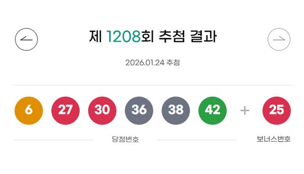 ** 역대급 행운! <strong>1208회 로또 당첨번호</strong> 분석 & <strong>자동 당첨</strong>의 비밀은? <strong>연금복권 720+</strong> 소식까지!
**