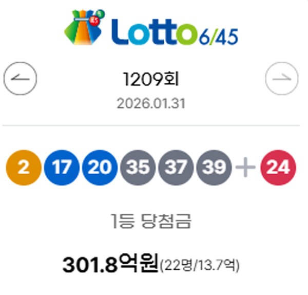 로또 6/45 관련 이미지