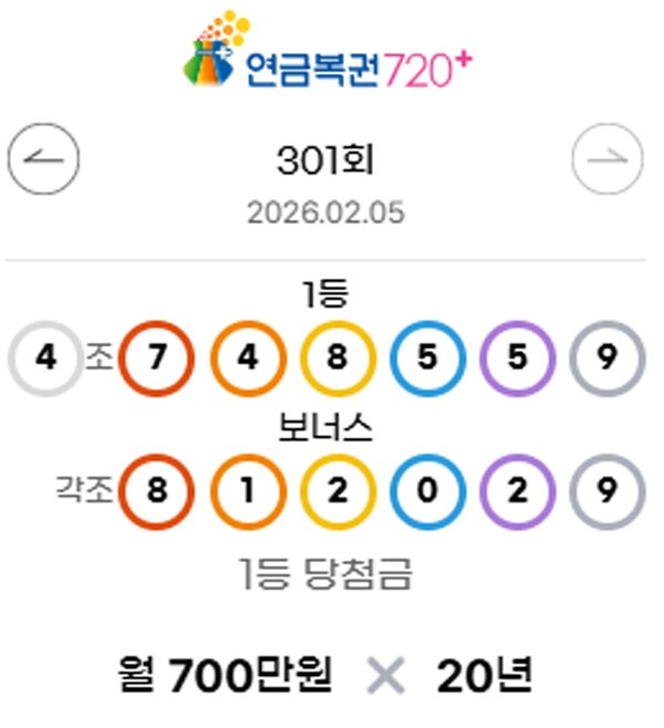 ** 이번 주 로또 1등 24명 탄생! 연금복권 302회 추첨시간 및 당첨번호 확인하세요!
**