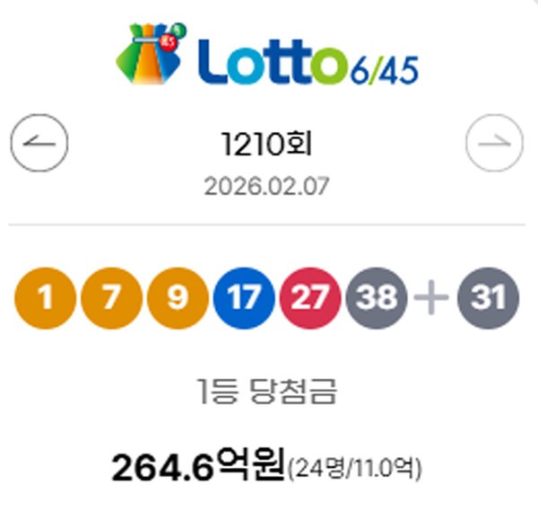 로또 판매시간 및 추첨시간 안내 이미지