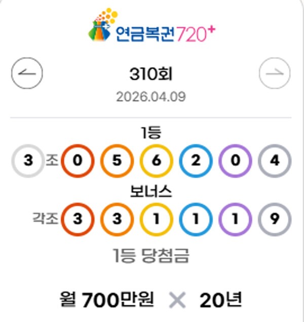 ** 로또리아 속보! 🌟 310회 연금복권720+ & 1218회 로또 당첨번호 확인! 당신의 행운은?
**