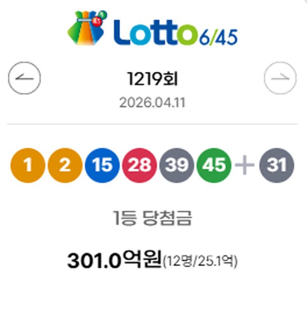 ** 로또 1219회 당첨번호 발표! 1등 12명 행운 & 연금복권 311회 소식
**