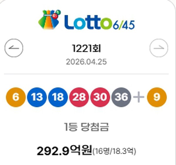 ** [로또리아] 1222회 로또 구매/추첨 시간, 1221회 당첨번호 & 1등 명당! 연금복권까지 총정리!
**