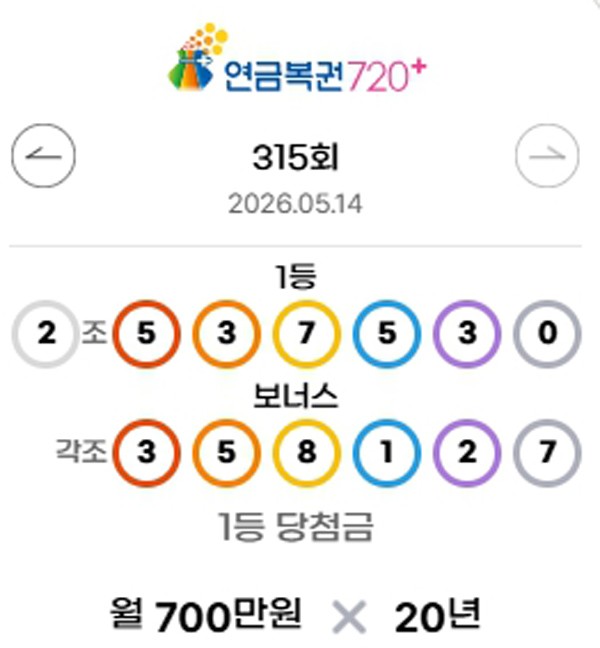 ** 로또리아 분석: 1223회 로또 당첨번호 & 315회 연금복권 1등 대공개! 당신도 주인공?
**