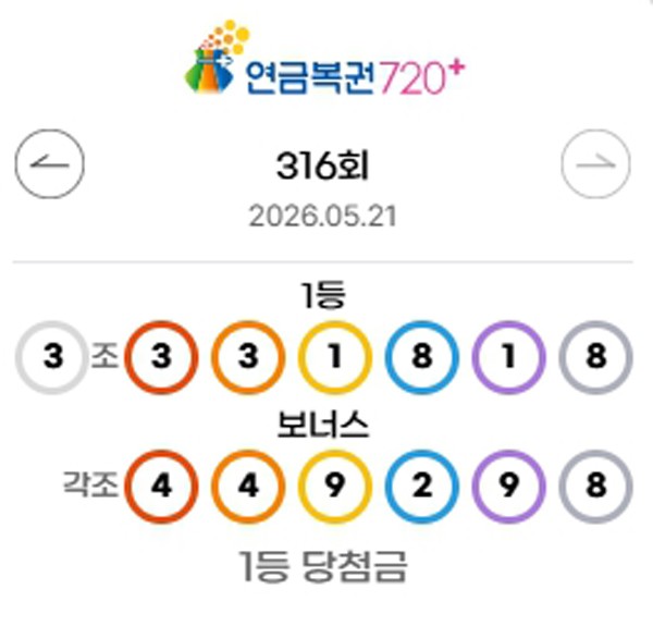 ** 연금복권720+ 317회 추첨시간 & 1225회 로또 1등 당첨번호 확인! 당신도 행운의 주인공?
**