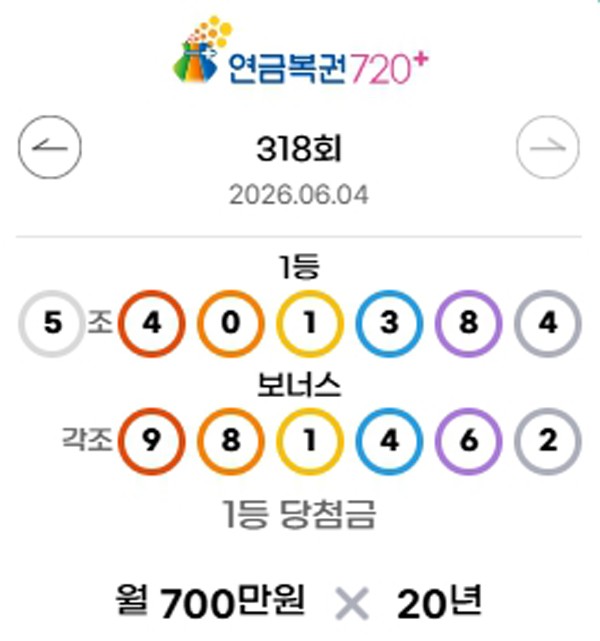 ** 1226회 로또 1등 당첨지역 & 318회 연금복권 720+ 당첨번호 총정리! 꿈의 행운은 어디에?
**