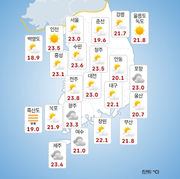 [전국 오늘의 날씨 및 내일날씨]오늘 서쪽 지역 중심 강한 소나기, 돌풍... - 뉴스 썸네일 이미지