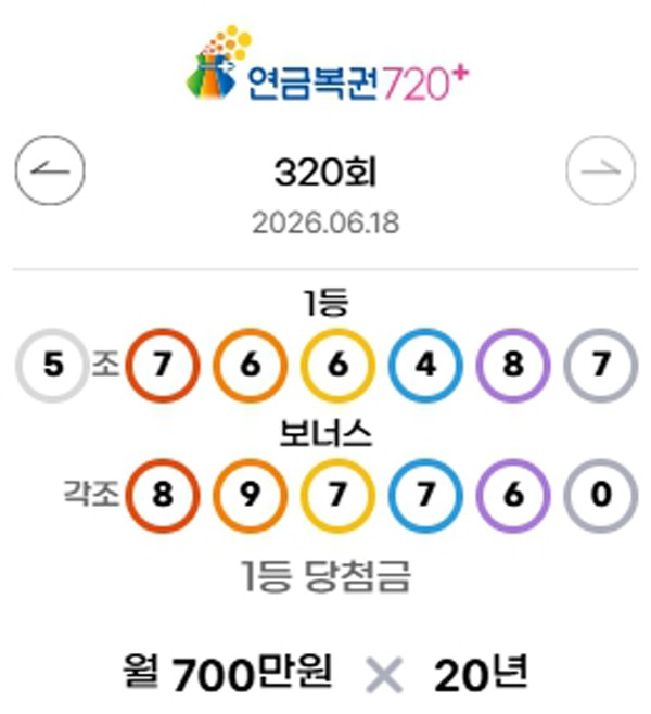 ** 🚀 로또 1229회 1등 당첨번호 & 💰 연금복권 320회 당첨 명당 완벽 분석! (321회 추첨 정보까지!)
**