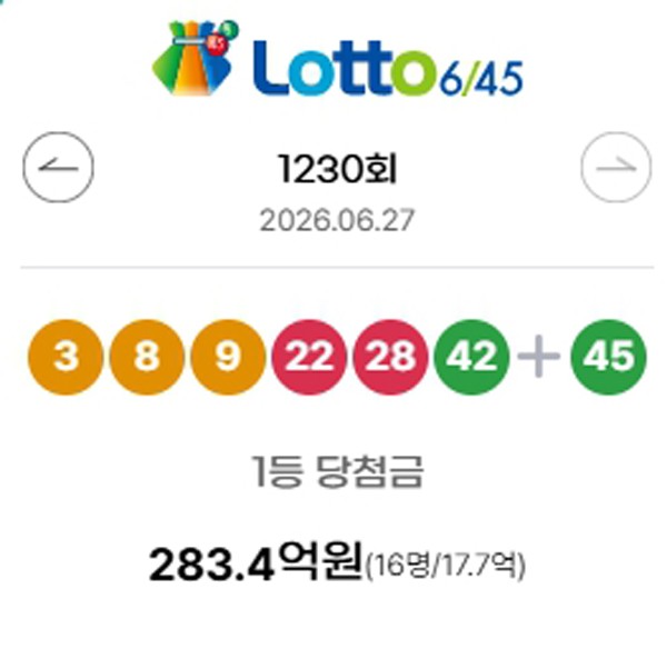 ** 로또리아 분석: 1230회 로또 1등 17억의 행운! 자동 15 vs 수동 1, 당신의 선택은? (판매/추첨 시간 & 연금복권 720+)
**