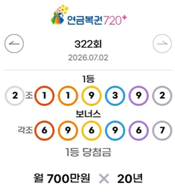 ** 제1231회 로또 1등 17명 탄생! 억대 행운 터진 판매점은? & 322회 연금복권720+ 당첨번호 및 323회 추첨시간 완벽 정리! (로또리아)
**