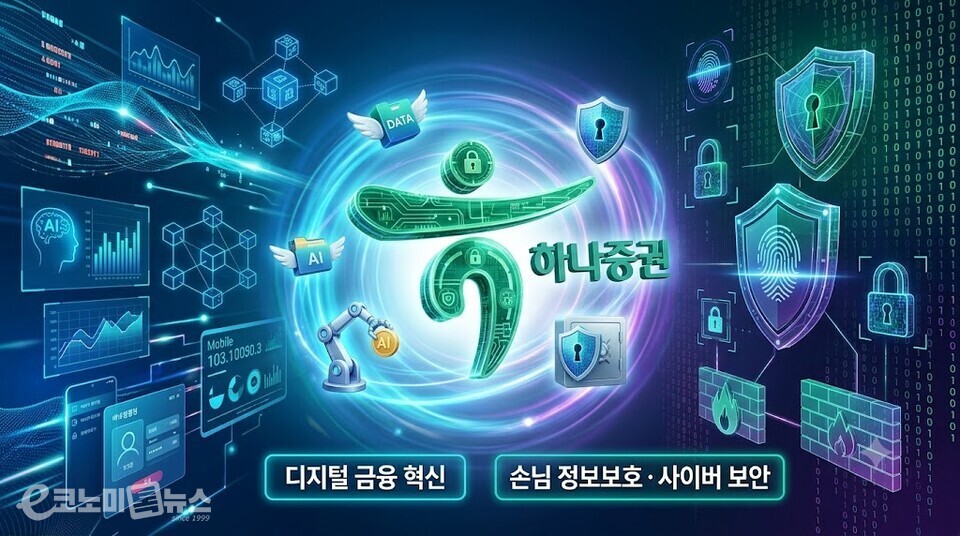 [ESG 경영 분석] 하나증권, 디지털 금융 혁신·내부통제 강화 ..."금융권... - 뉴스 썸네일 이미지
