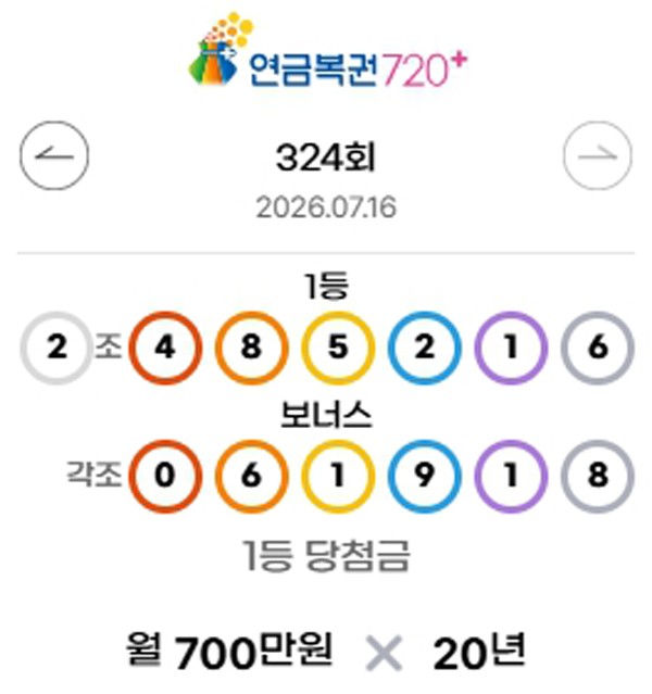 ** 로또리아 특보! 로또 1233회 & 연금복권 324회 당첨번호 대공개! 이번 주 행운의 주인공은?
**