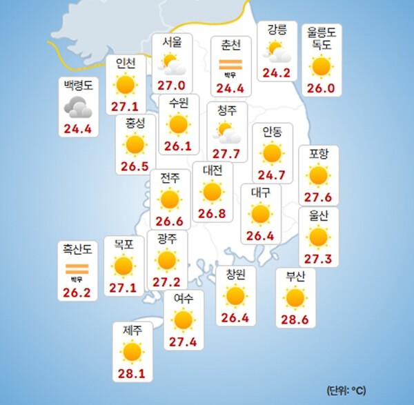 2026년 장마기간 종료!...2026년 태풍 12호 태풍 노을 종국 홍콩, 13호 태...