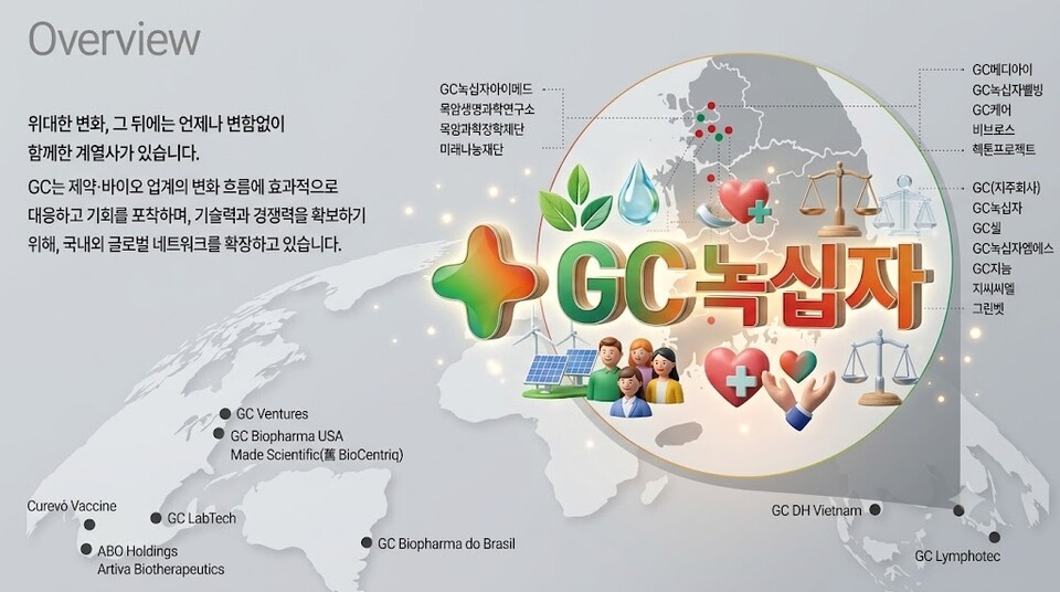 [ESG 경영 분석] GC녹십자 ..."2050 Net-Zero·근로자 안전·AI 의료혁신까... - 뉴스 썸네일 이미지