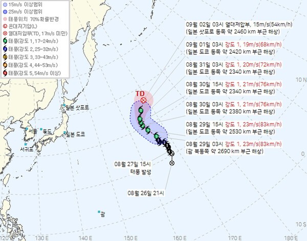 2026년 태풍