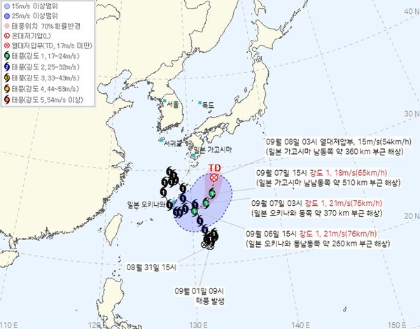 한반도