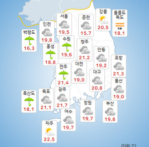 수도권 오늘, 내일 새벽~일요일까지 비, 태풍 마와르 경로!